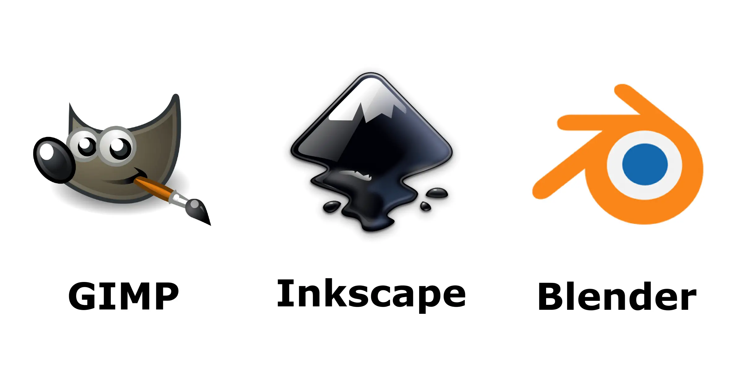 Logo aplikasi perisian bebas popular